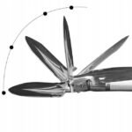 Daugiafunkcinis kastuvėlis 015 - Image 4