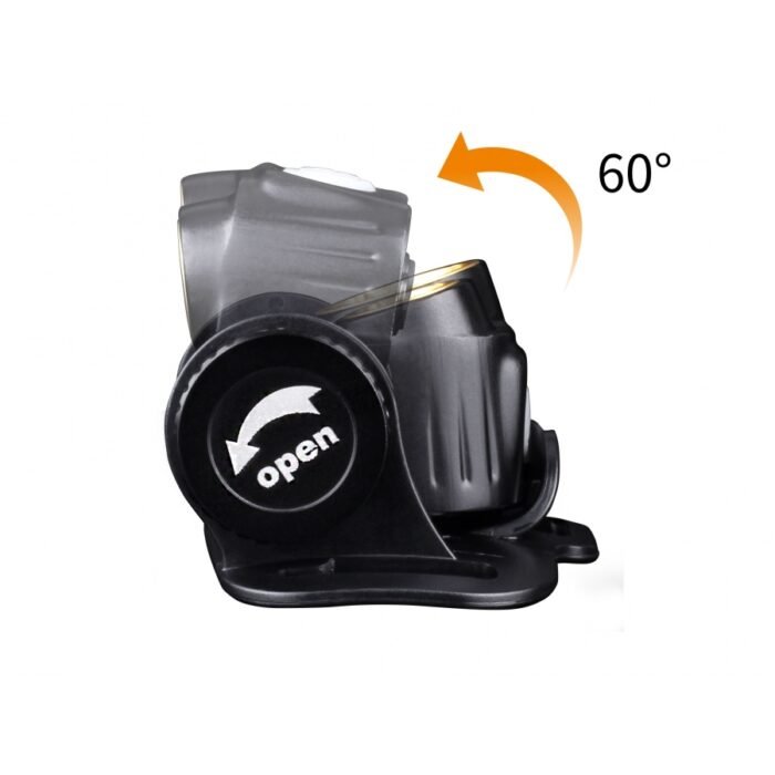 Prožektorius – Žibintuvėlis Ant Galvos Fenix HM65R - Image 4