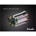 Kempingo lempa Fenix CL30R juoda - Image 3